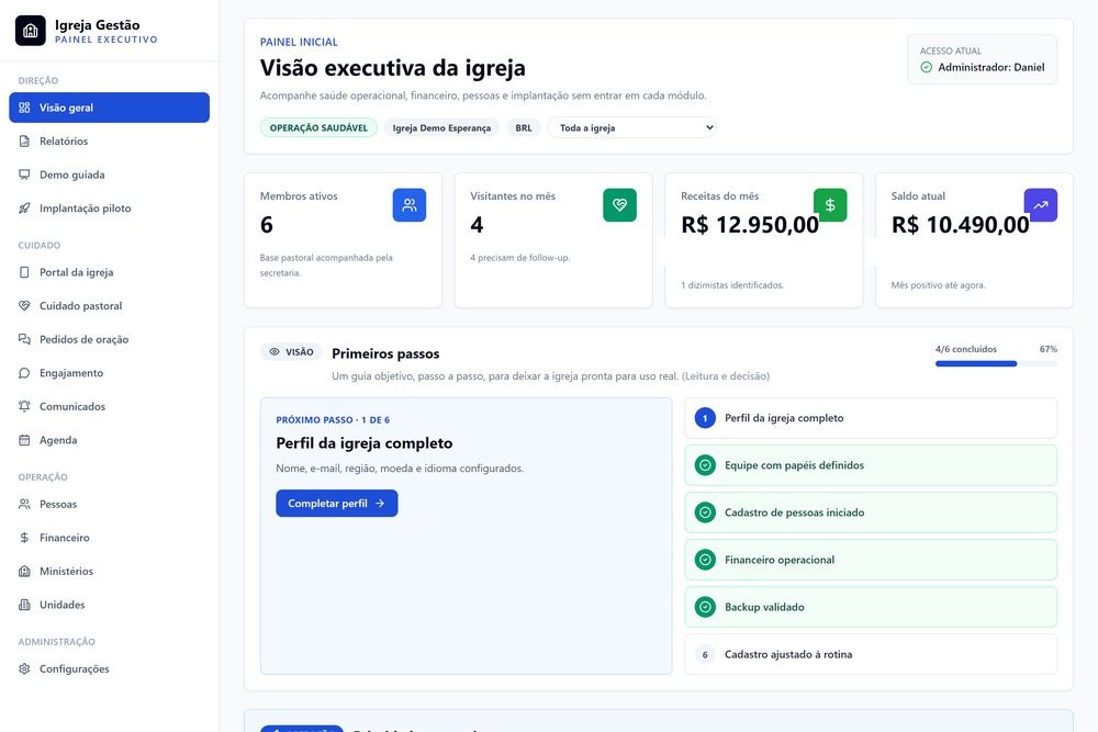 Painel de visão geral do Cuidaly Igrejas