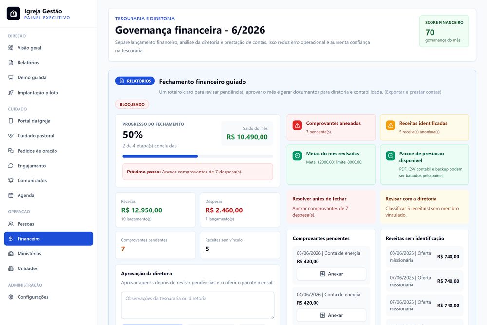 Tela do financeiro do Cuidaly Igrejas