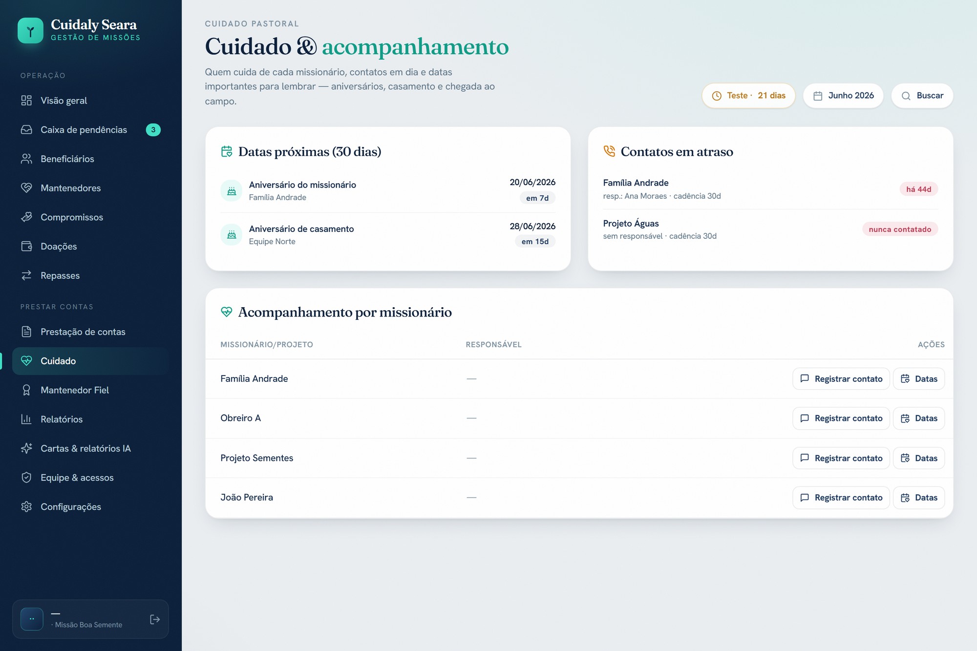 Tela de cuidado com o missionário no Cuidaly Seara